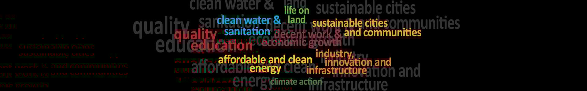 Sustainability