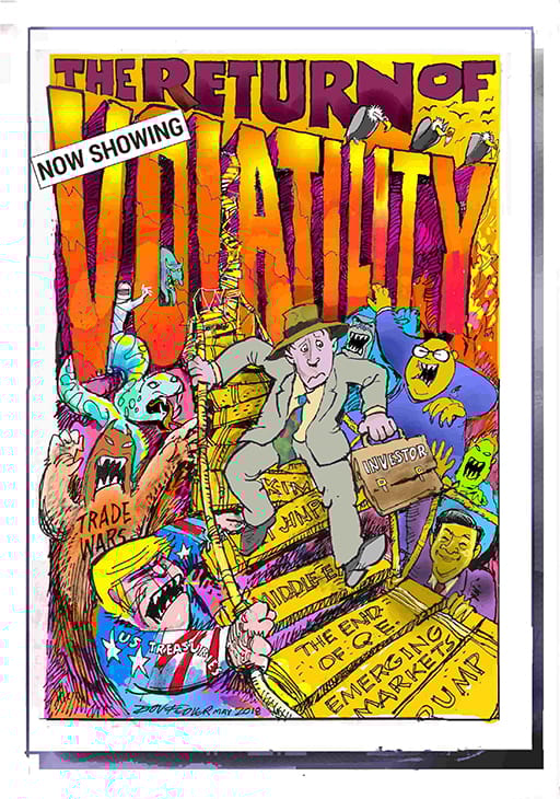 return of volatility