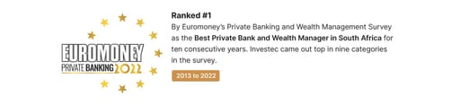 Euromoney 2022
