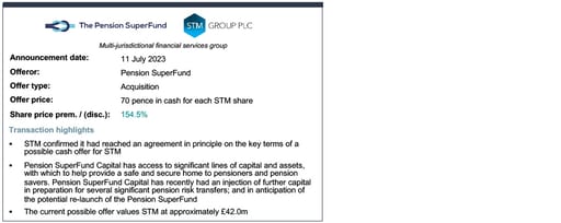 The Pension SuperFund deal