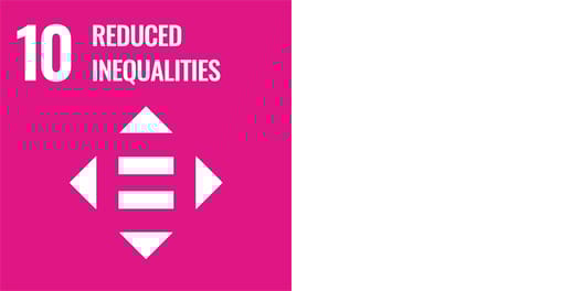 Reduced inequalities