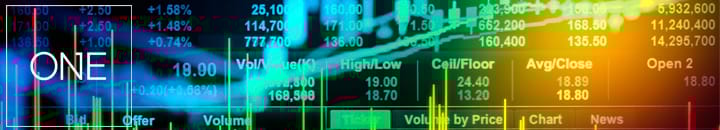 investing