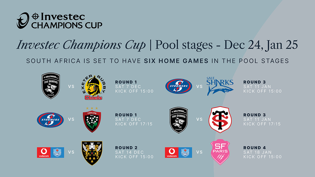 Investec Rugby Champions Cup
