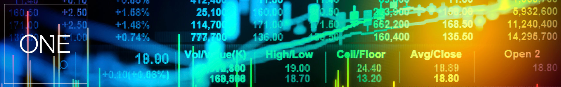 investing