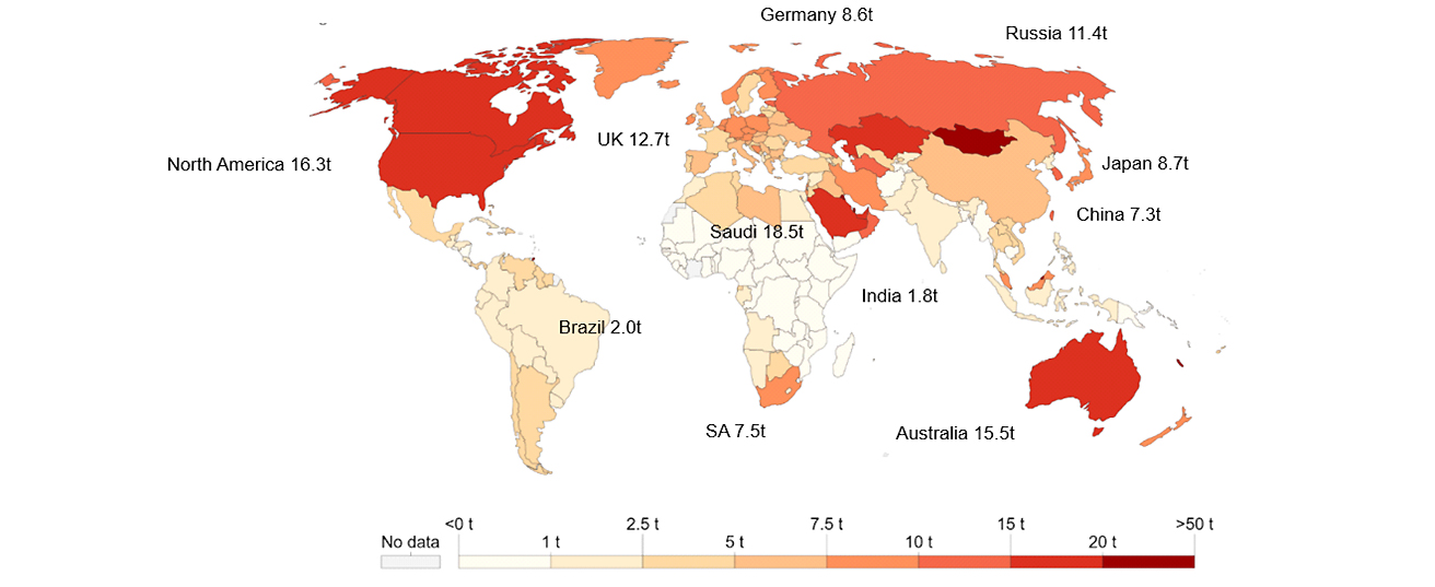 Figure 2: Per capita carbon footprints around the world
