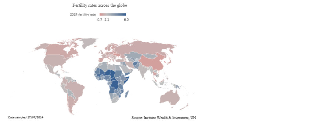 Fertility rates across the globe