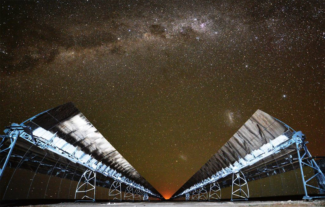 Renewable Energy