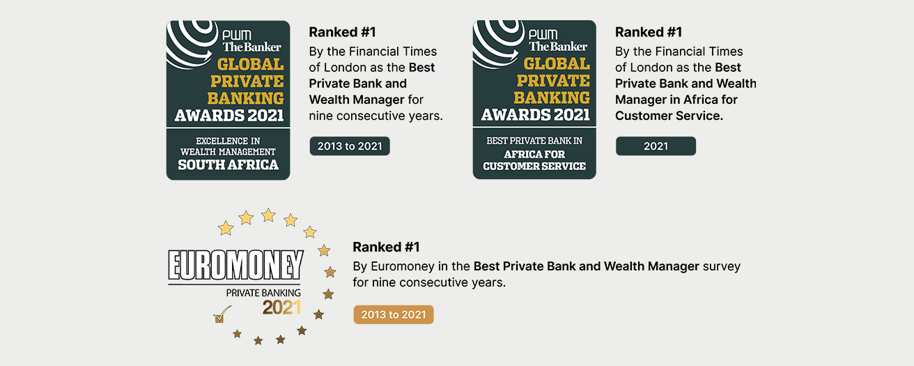 Global Private Banking and Euromoney Private Banking Awards