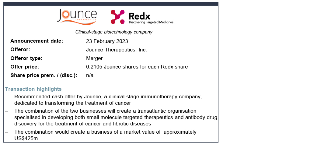 Jounce Therapeutics
