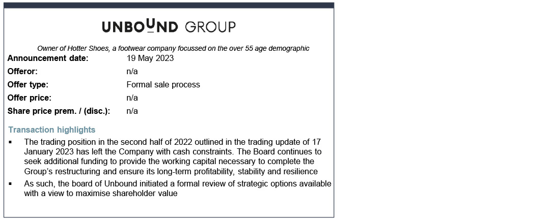 UNBOUND Group deal