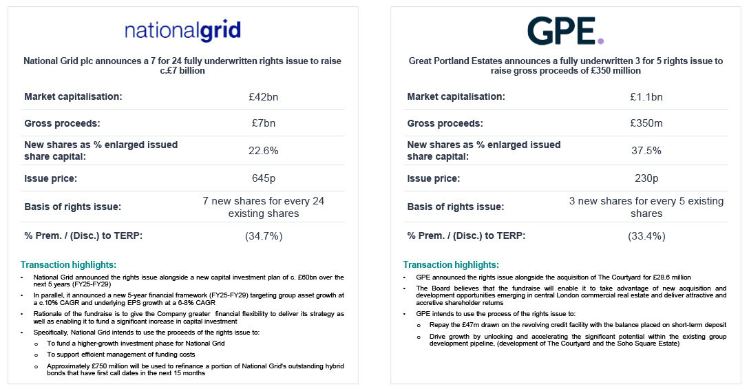 National Grid and GPE