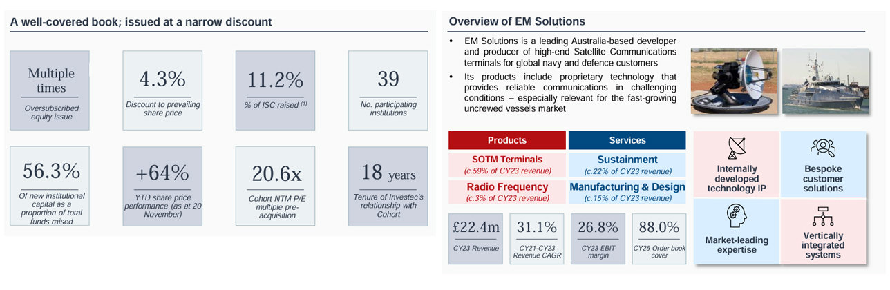 Overview of EM Solutions