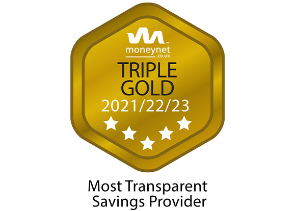 Moneynet Most Transparent Savings Provider for 2021, 2022 and 2023