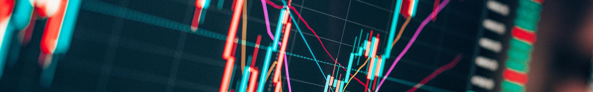 FTSE 100 Market Graph