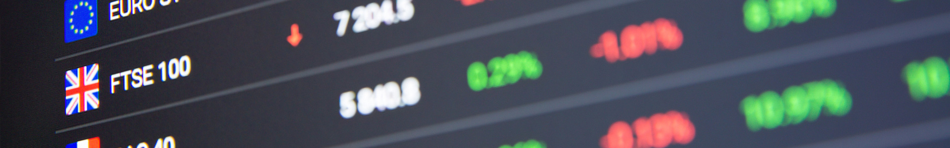 FTSE 100 market stats