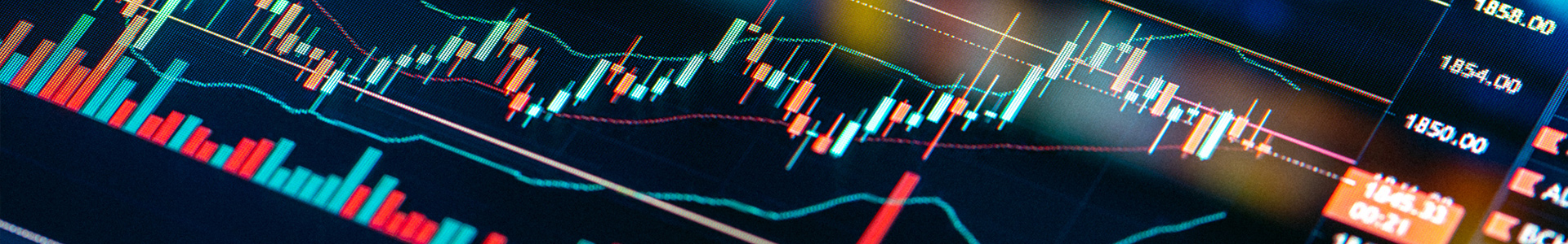 Stock market charts